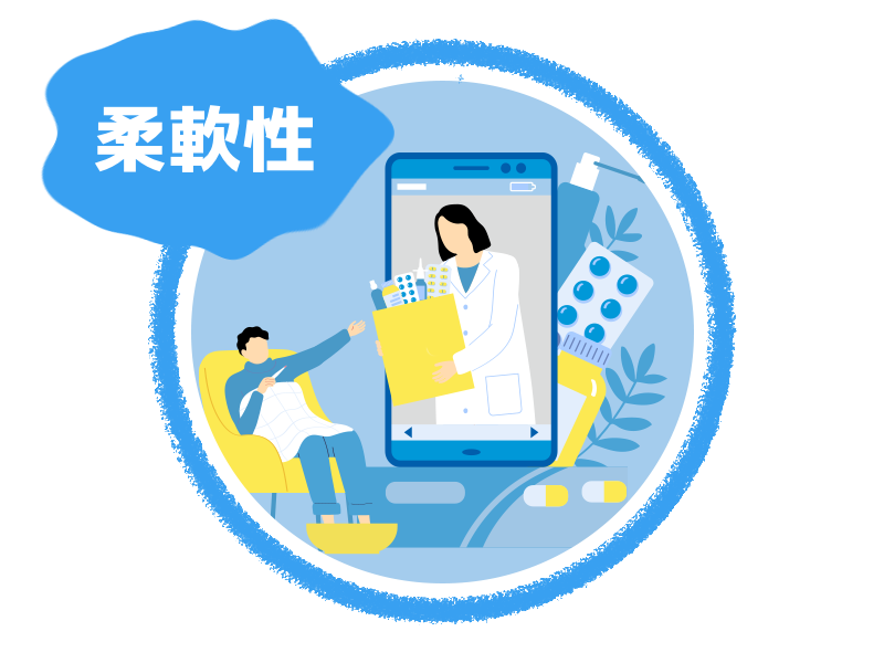 柔軟性
